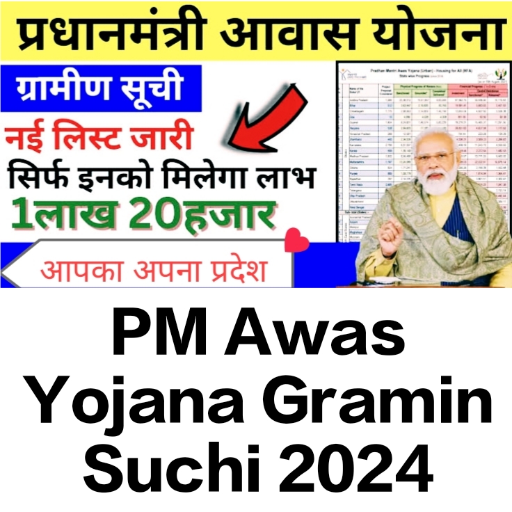 PM Awas Yojana Gramin Suchi 2024